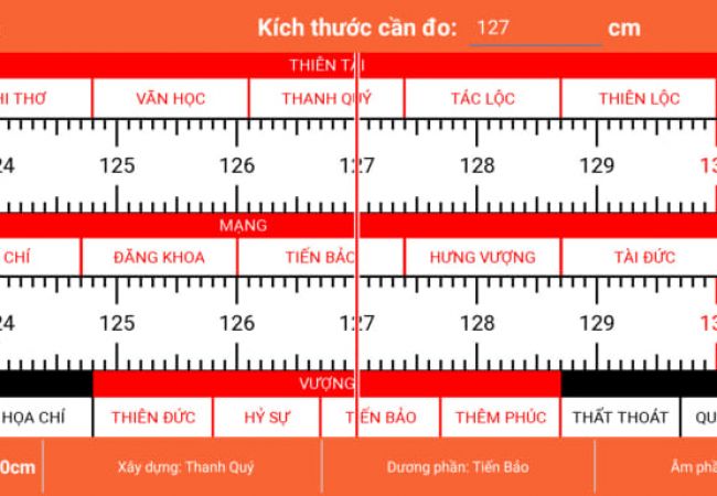 Kích thước cửa đi theo thước Lỗ Ban